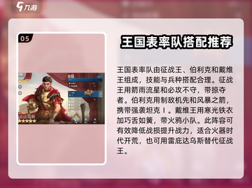 世界启元🔥最强攻城阵容搭配，输出爆表！💥截图6