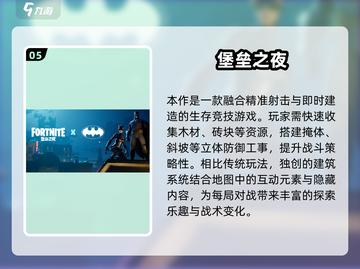 🔥2025最像火线出击的手游推荐！💥截图6