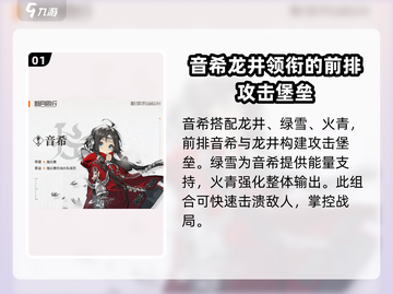 新月同行🔥音希配对阵容搭配攻略来啦！截图2