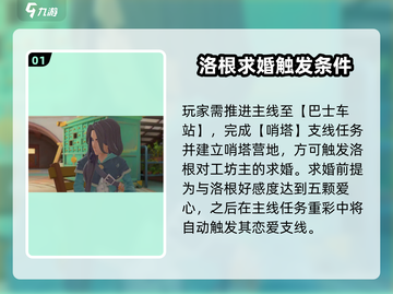 《沙石镇时光》洛根求婚攻略💥截图2