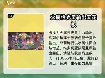 白夜极光浮士德最强🔥阵容搭配推荐！截图5