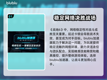 战地6加速器推荐🔥玩战地6必备神器🎉截图2