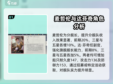 黎明之海🔥超全人物图鉴与角色介绍来啦！截图2