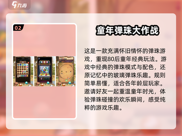  Retro🔥80年代经典手游大揭秘🎮截图3