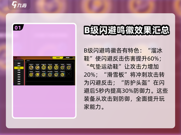 绝区零闪避鸣徽🔥超强详解来啦！截图2