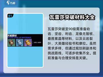 原神🔥瓦雷莎材料大揭秘！快速获取途径⚡截图2