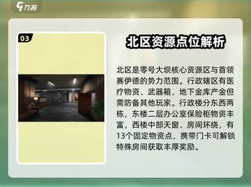 三角洲行动🔥零号大坝地图全攻略详解！截图4