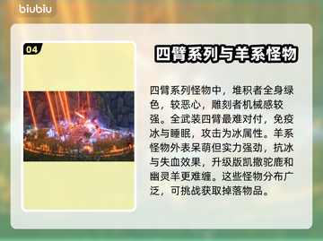 蓝色协议：怪物名称与背景大揭秘！😱🎮截图5