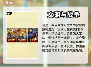 文明系列手游大全🔥2024必玩清单⚡截图5