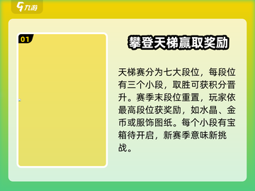 苏打世界天梯赛🔥必胜打法揭秘！轻松上分💎截图2