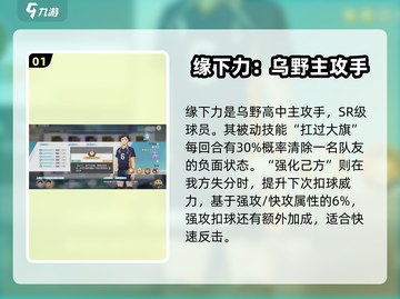 排球少年手游缘下力🔥超强球员效果揭秘！截图2