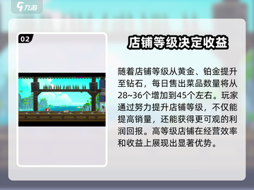 潜水员戴夫🔥营业&营业额大起底！🎮截图3