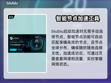 拉娜之星2黑屏闪退？❌教你一键解决流畅玩游戏⚡截图4