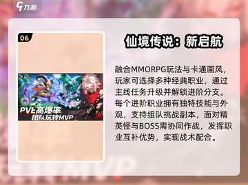 🔥2025最燃动作RPG推荐💥截图7