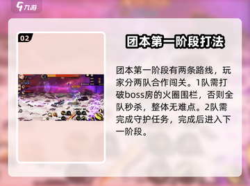 DNF手游奥兹玛团本🔥打法攻略，轻松通关秘籍！截图3