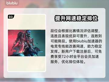 无畏契约段位全解析🔥快来冲段位！🎮截图4