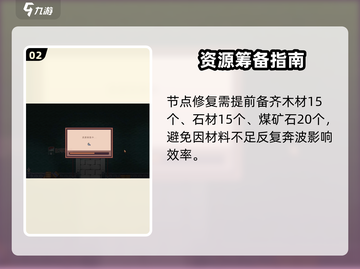 🎮江城创业记蓝色晶能解锁攻略！截图3