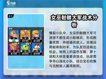 爆裂小队骷髅流🔥超强玩法攻略来啦！截图2