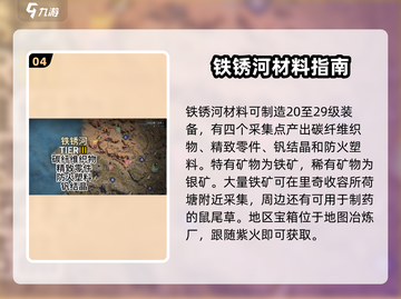 七日世界🔥资源分布全揭秘！玩家必看💎截图5