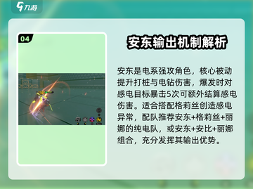 绝区零🔥强攻主C角色推荐，顶尖输出一网打尽！截图5