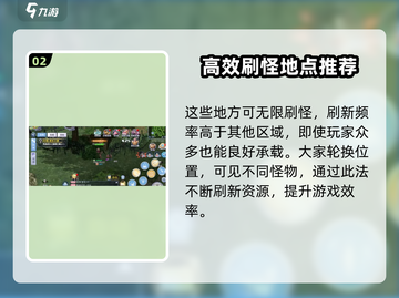 巴风特之怒🔥无限刷怪点全解析！轻松升级💎截图3
