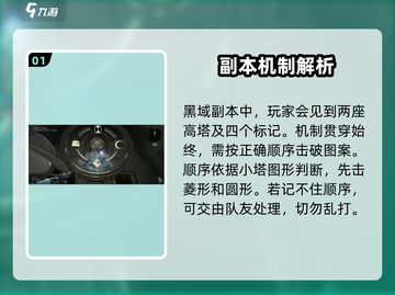 七日世界🔥黑域通关秘籍，轻松过关！🎮截图2