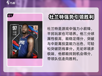 NBA全明星平民球员推荐🔥游戏名必备✨截图2
