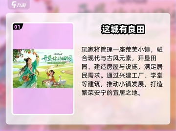 🔥2025最火模拟经营手游推荐🎮截图2