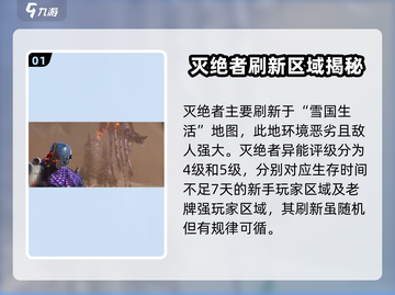 七日世界🔥灭绝者位置大曝光！快来看👇截图2