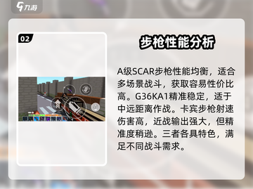 像素射击商店步枪强度排行🔥游戏党必看！截图3