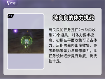 原神🔥绮良良挑战攻略任务介绍来啦！快人一步搞定✨截图3