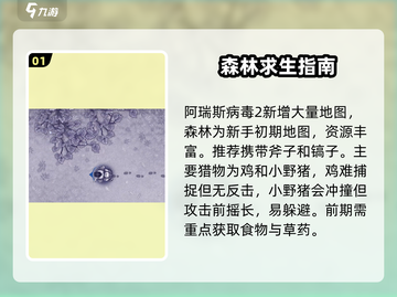 🔥阿瑞斯病毒2全地图解锁💥截图2