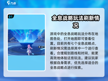 鸣潮⚡全息战略会刷新位置大曝光！快来占领先机🎉截图2