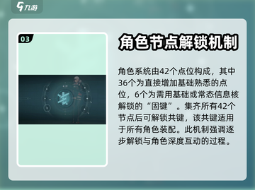 少女前线2🔥追放心智螺旋系统全面解析！截图4