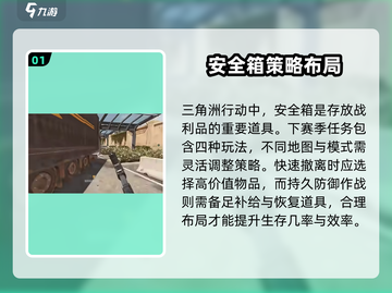 三角洲行动💎安全箱获取攻略，玩家必看！截图2