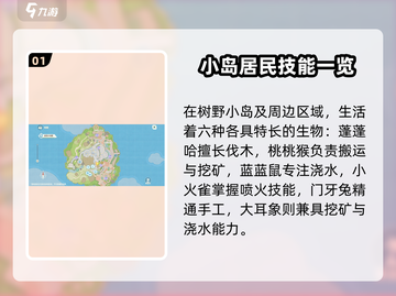 🎮米姆米姆哈捕捉全攻略！野怪位置大公开💥截图2