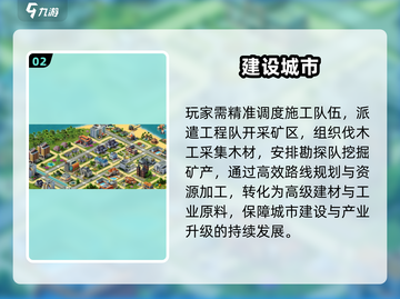 🎮2025最火城市建设游戏合集💥截图3