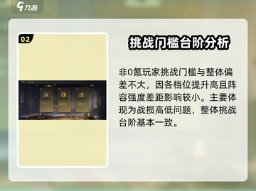 三国谋定天下🔥开局10分钟快速发育秘籍！🚀截图3