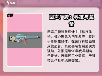 原神：驱入虚空回声装备🔥超强解析来了！截图2