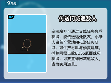 七日世界💥异常物全收集攻略，轻松获取⚡截图3