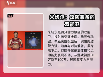 美职篮全明星🔥游戏强力球员推荐✨截图4