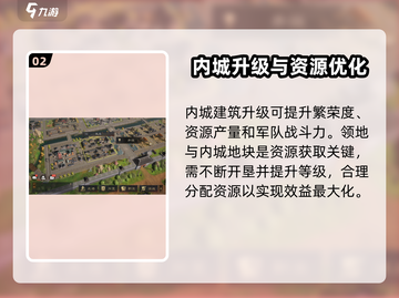 《三国谋定天下》繁荣度飙升攻略🔥截图3