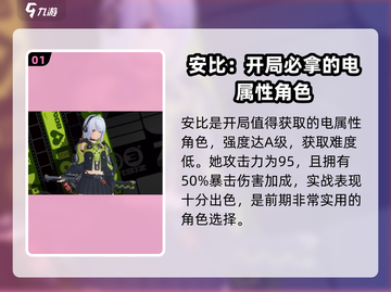 绝区零电属性最强角色推荐⚡玩转游戏就靠它！截图2