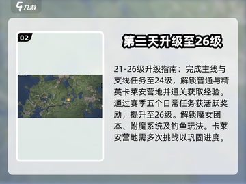 塔瑞斯世界🔥满级攻略：快速升级秘籍🎉截图3