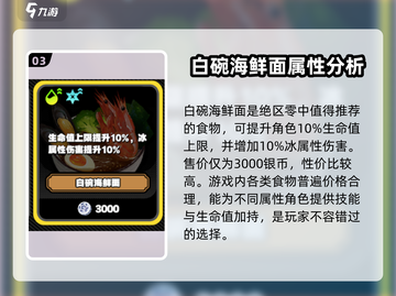 绝区零🔥必吃食物大揭秘！玩家狂飙级享受🎉截图4