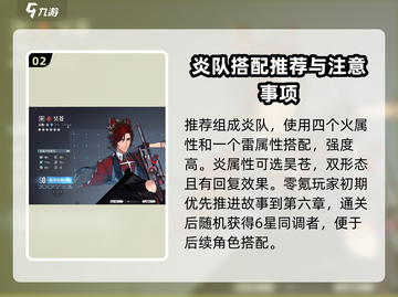 白荆回廊零氪攻略💥平民也能玩转游戏🔥截图3