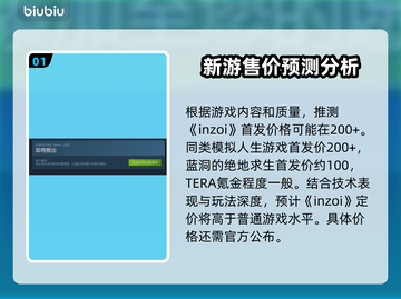 INZOI多少钱？玩家狂呼不值！🎮🔥截图2