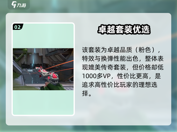 无畏契约盖亚竟要这么多💰？！截图3