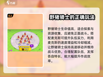 爆裂小队🔥野猪骑士技能强度解析🎉截图3
