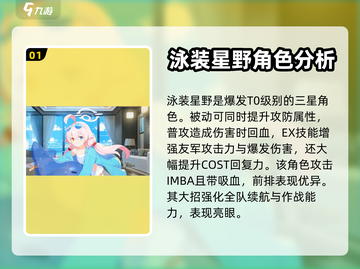 蔚蓝档案🔥超详细强力学生角色推荐！✨截图2